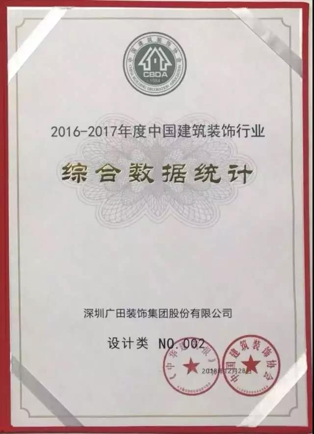 建筑裝飾行業獎